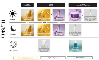 HL Skin Yoğun Sıkılaştırıcı Krem 50 ml